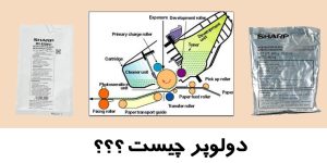 دولوپر